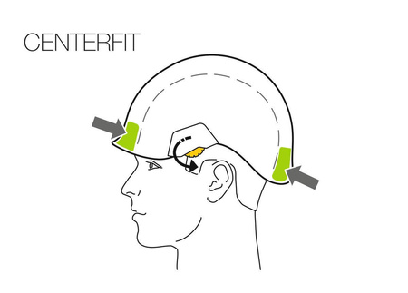 Kask Petzl Strato Vent